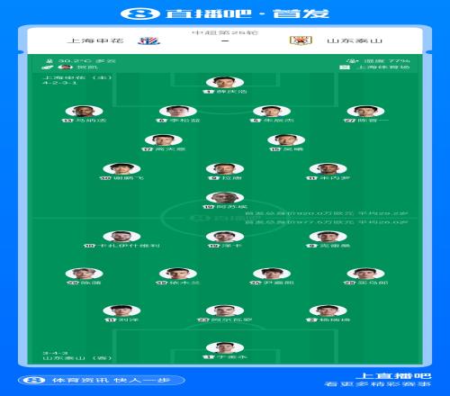 完美体育网址申花vs泰山首发：4外援PK！阿苏埃、谢鹏飞先发依木兰、陈蒲出战